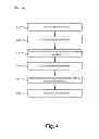 Fig. 05 - Shared analytics and forecasting system