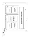 Fig. 03 - Displaying targeted website content based on social user profile data