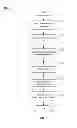 Fig. 04 - Displaying targeted website content based on social user profile data