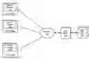 Fig. 01 - Recipe exchange and management system