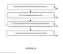 Fig. 10 - Recipe exchange and management system