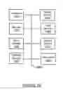 Fig. 11 - Recipe exchange and management system