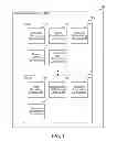 Fig. 02 - Multiplexing web requests for improved performance