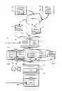 Fig. 01 - Method and system for correlation of session activities to a browser window in a client-server enviroment