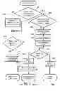 Fig. 03 - Method and system for correlation of session activities to a browser window in a client-server enviroment