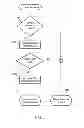Fig. 04 - Method and system for correlation of session activities to a browser window in a client-server enviroment