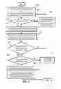 Fig. 05 - Method and system for correlation of session activities to a browser window in a client-server enviroment