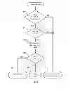 Fig. 06 - Method and system for correlation of session activities to a browser window in a client-server enviroment