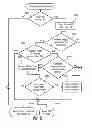 Fig. 07 - Method and system for correlation of session activities to a browser window in a client-server enviroment
