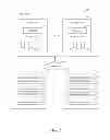Fig. 02 - Mobile application migration to cloud computing platform