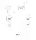 Fig. 10 - Mobile application migration to cloud computing platform