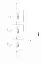 Fig. 08 - Systems and Methods for Turning Social Networking Website Usage Information into a Social Networking Website Game