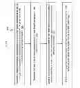 Fig. 08 - Collaboration and interaction with system terminals