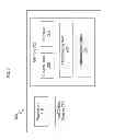 Fig. 09 - Collaboration and interaction with system terminals