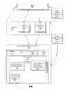 Fig. 02 - Export permissions in a claims-based social networking system