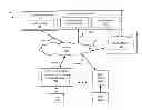 Fig. 01 - Processing content spoilers