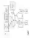 Fig. 02 - Processing content spoilers