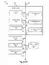 Fig. 03 - Processing content spoilers