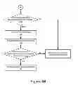 Fig. 06 - Processing content spoilers