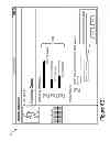 Fig. 09 - Processing content spoilers