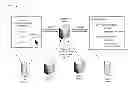 Fig. 01 - Device-agnostic cloud and device-based user to user communication timeline/mosaic