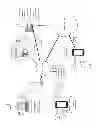 Fig. 02 - Location based social networking system and method