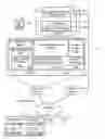 Fig. 01 - SYSTEMS AND METHODS FOR SENTIMENT ANALYSIS IN AN ONLINE SOCIAL NETWORK