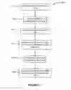 Fig. 16 - SYSTEMS AND METHODS FOR SENTIMENT ANALYSIS IN AN ONLINE SOCIAL NETWORK