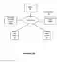 Fig. 19 - SYSTEMS AND METHODS FOR SENTIMENT ANALYSIS IN AN ONLINE SOCIAL NETWORK