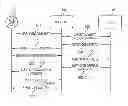 Fig. 01 - Method, system and apparatus for providing activity feed for events to facilitate gathering and communicating of event information