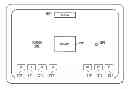 Fig. 01 - Dynamic screen sharing for optimal performance