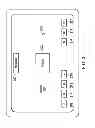 Fig. 03 - Dynamic screen sharing for optimal performance