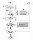 Fig. 05 - Dynamic screen sharing for optimal performance