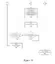 Fig. 07 - Method to prevent I/O starvation of slower hosts in a multi-host environment