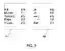 Fig. 10 - System and Method for Threat Assessment