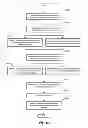 Fig. 60 - Method and system for communicating within a messaging architecture using dynamic form generation