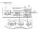 Fig. 01 - Dynamic adaption of electronic routing slips for financial messaging