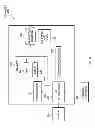Fig. 05 - Dynamic adaption of electronic routing slips for financial messaging
