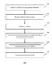 Fig. 01 - Selecting user accounts in social network to answer question
