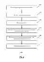 Fig. 04 - Selecting user accounts in social network to answer question