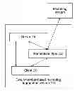 Fig. 01 - Method and system for group number-based microblog aggregation