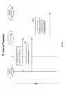 Fig. 07 - Remote control of medical devices using instant messaging infrastructure