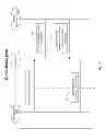 Fig. 20 - Remote control of medical devices using instant messaging infrastructure