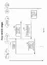 Fig. 28 - Remote control of medical devices using instant messaging infrastructure