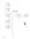 Fig. 02 - Dynamic tagging recommendation