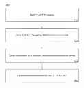 Fig. 01 - GENERIC SERIALIZER FRAMEWORK