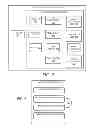 Fig. 03 - Content management and delivery