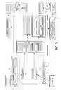 Fig. 04 - Content management and delivery
