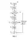 Fig. 04 - Automatic mobile application redirection