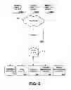 Fig. 08 - Automatic mobile application redirection